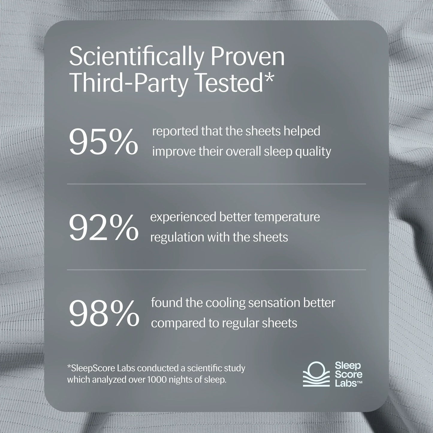 Evercool®+ Cooling Sheet Set