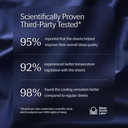 Evercool®+ Cooling Starter Sheet Set
